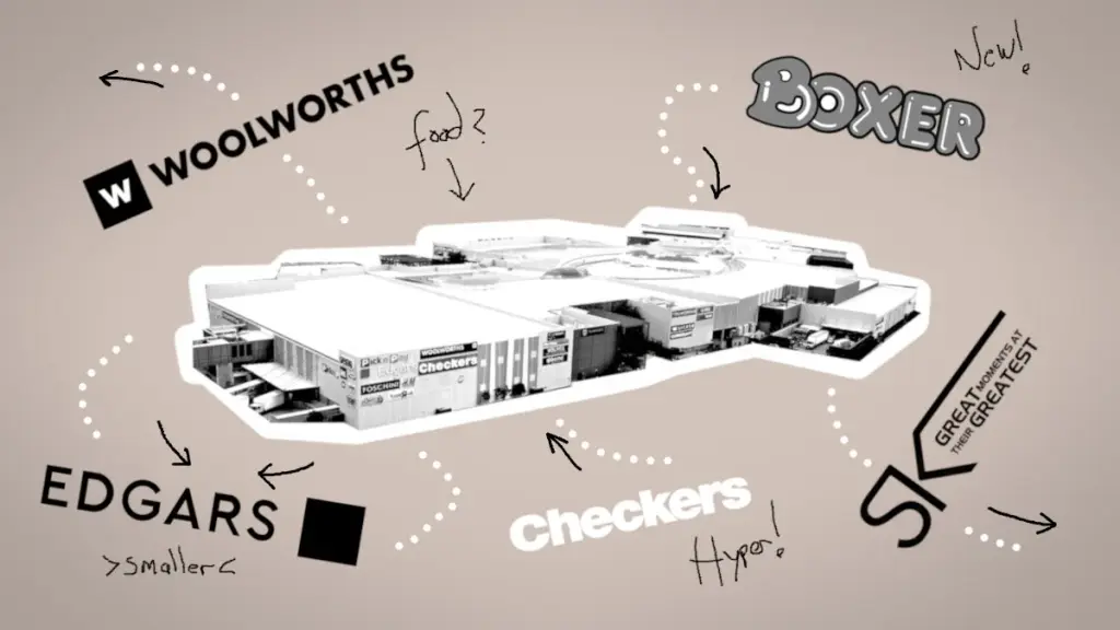 Big changes for major retailers at shopping malls in South Africa